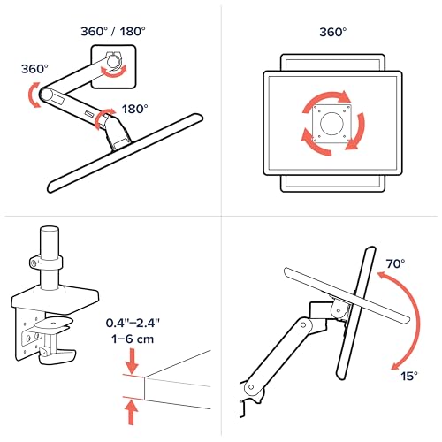 Premium Single Monitor Arm Desk Mount
