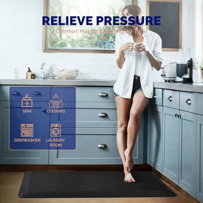 Ergonomic Anti Fatigue Standing Desk Mat