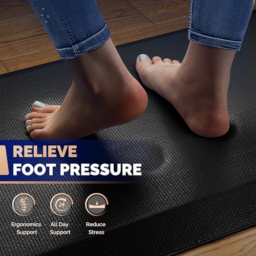 Ergonomic Anti Fatigue Standing Desk Mat