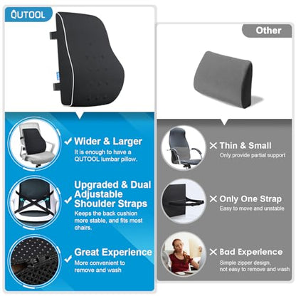 Ergonomic Lumbar Support Pillow with Adjustable Straps