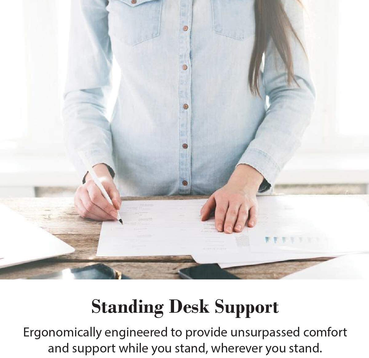 Premium Anti Fatigue Standing Desk Mat