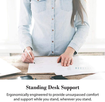 Premium Anti Fatigue Standing Desk Mat