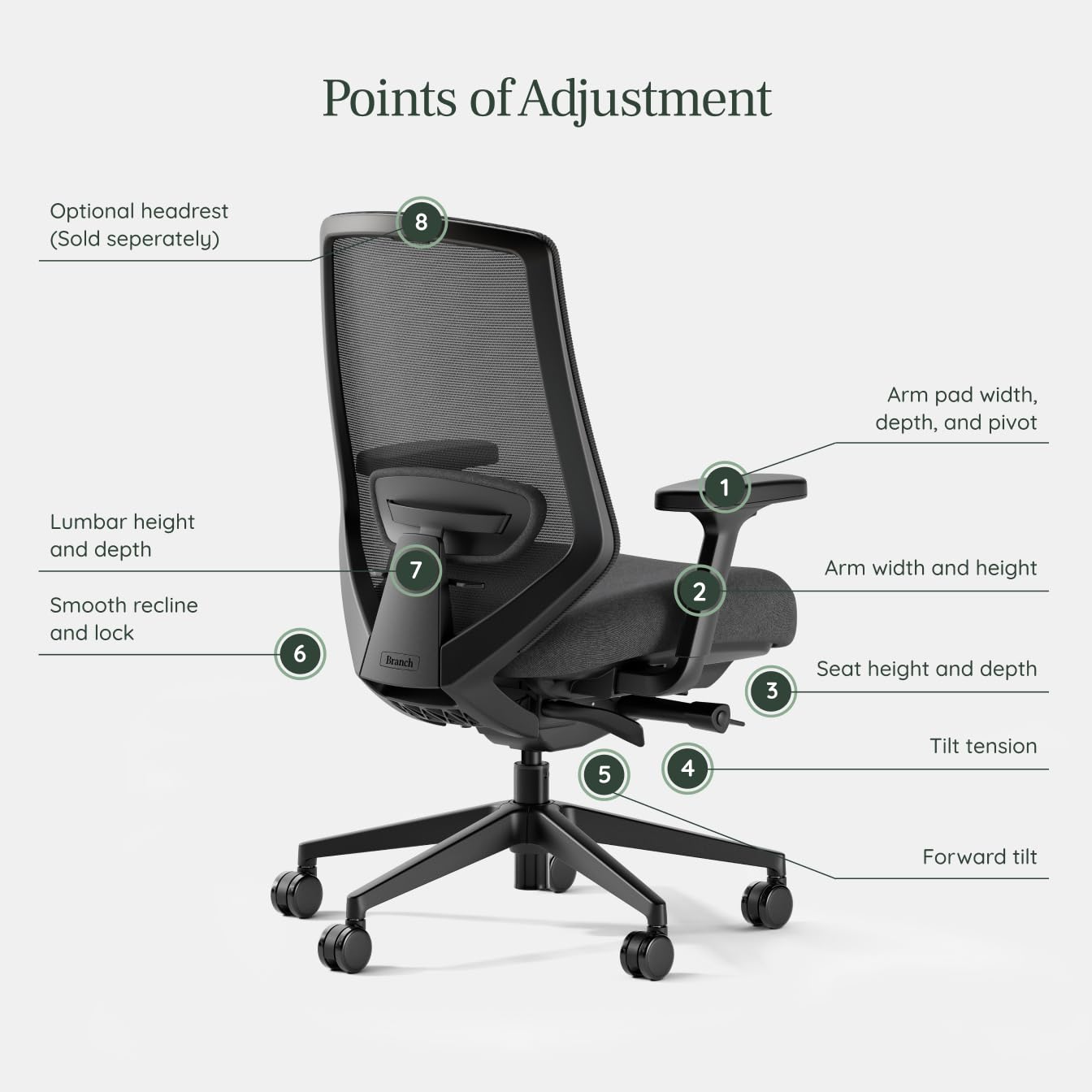 Ergonomic Mesh Office Chair with Adjustable Support