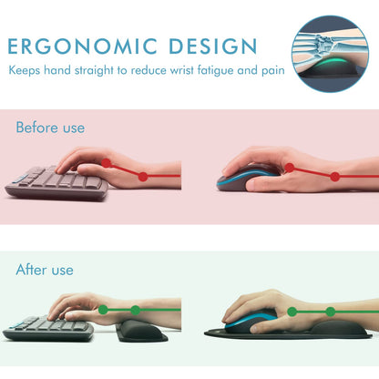 Ergonomic Keyboard and Mouse Wrist Rest Set