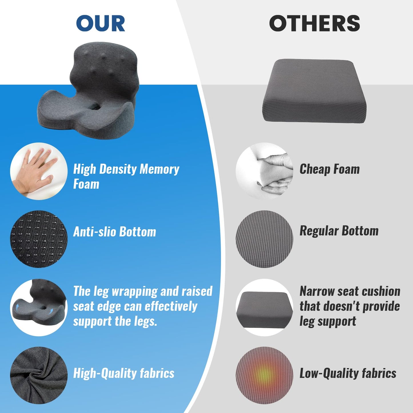 Memory Foam Seat Cushion for Back & Hip Support