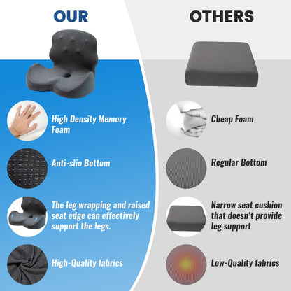 Memory Foam Seat Cushion for Back & Hip Support