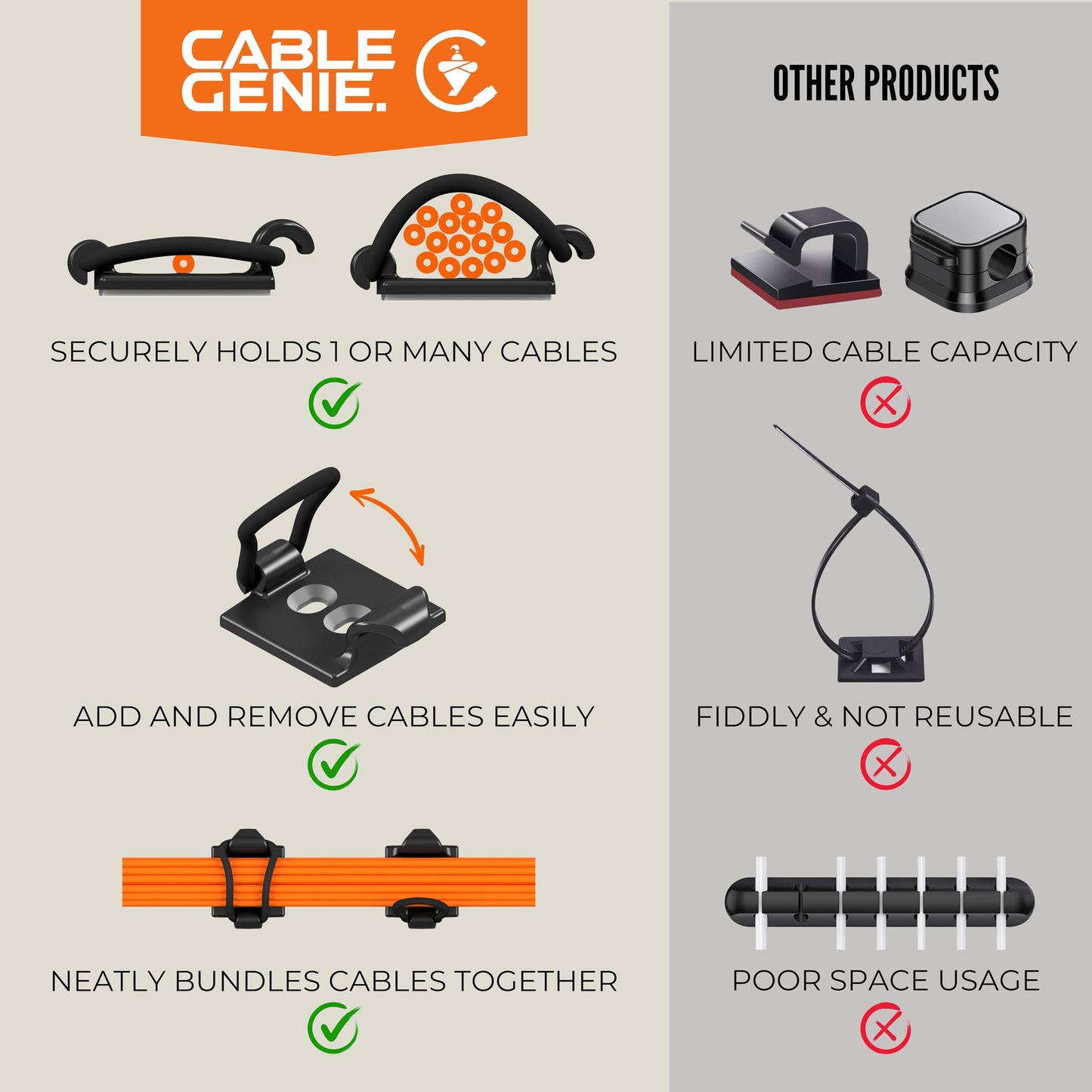 Cable Management Organizer for Desk and Office