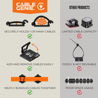 Cable Management Organizer for Desk and Office