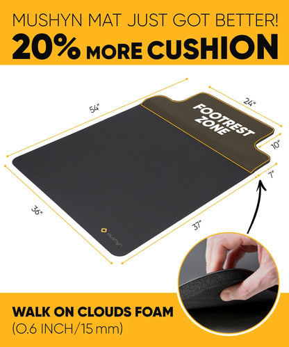 Anti Fatigue Standing Desk Mat with Chair Mat