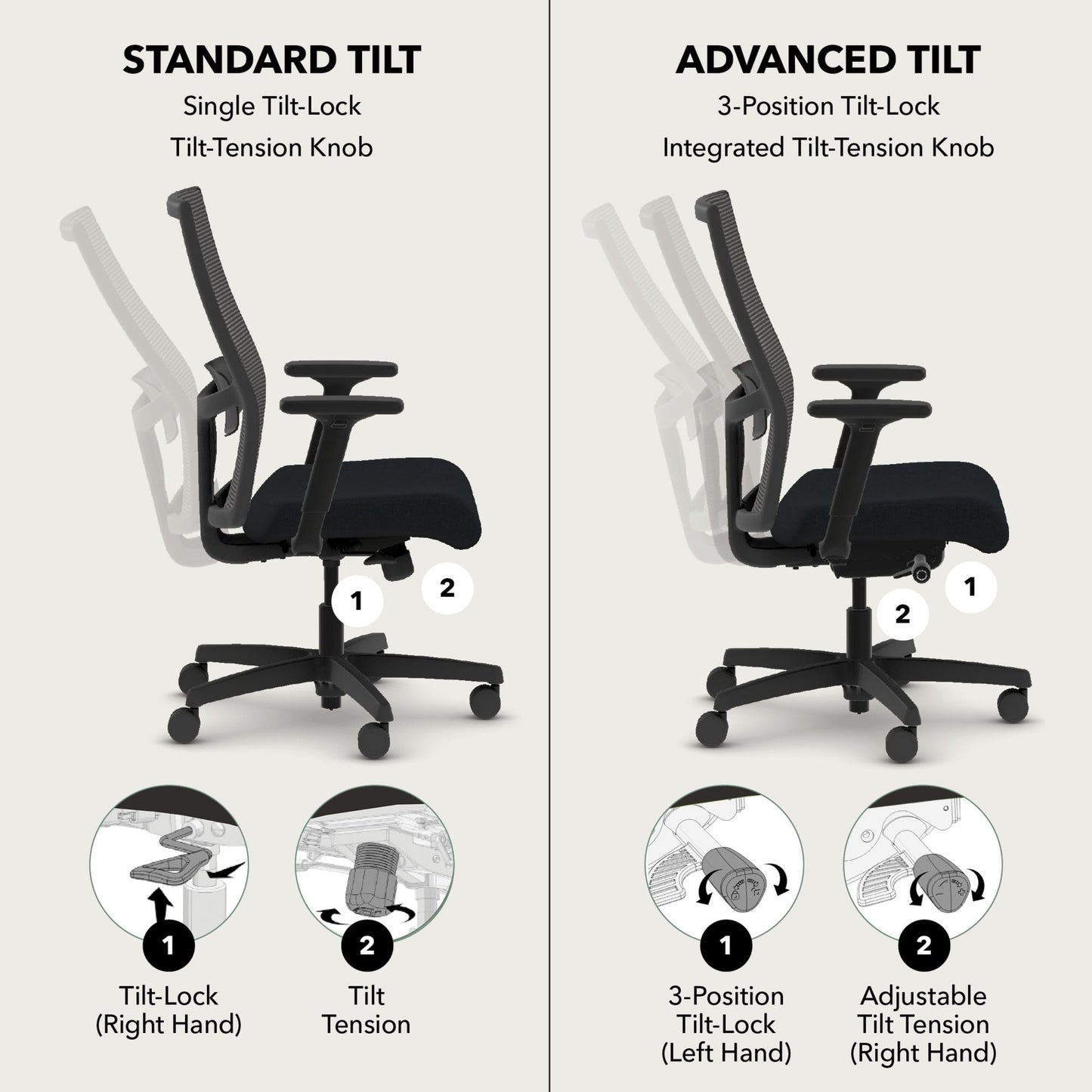 Ergonomic Office Chair with Adjustable Lumbar Support