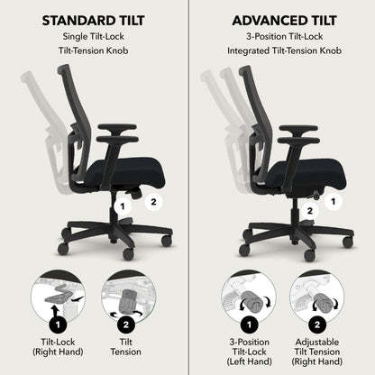 Ergonomic Office Chair with Adjustable Lumbar Support