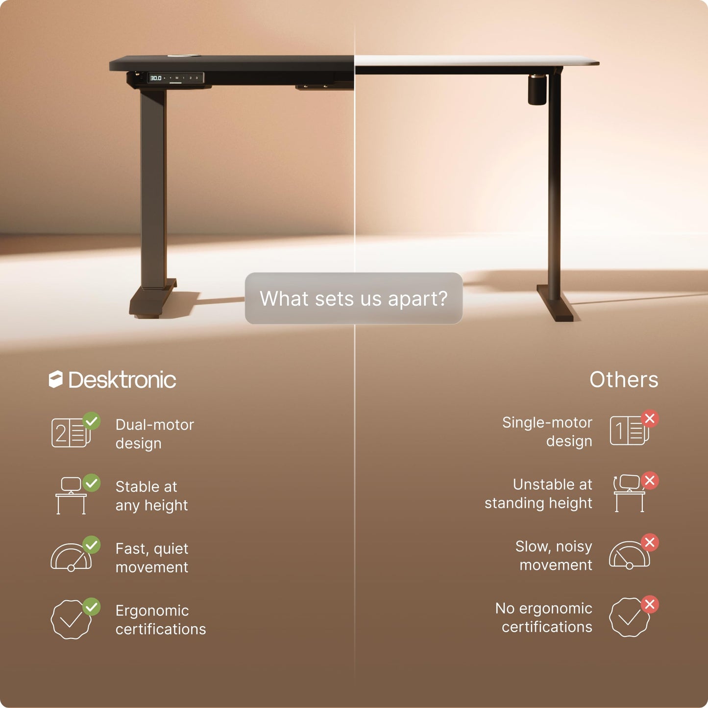 Electric Standing Desk for Home Office Workspace