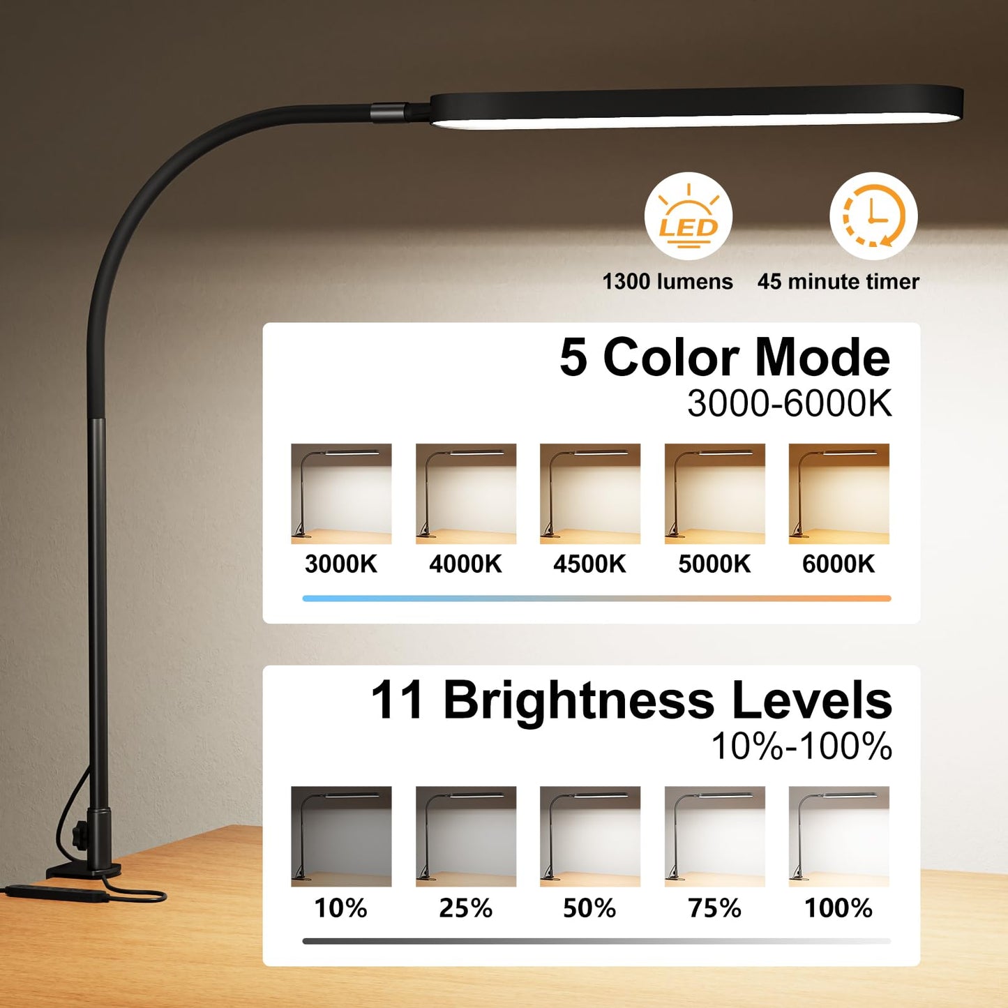 LED Desk Lamp with Adjustable Brightness and Modes