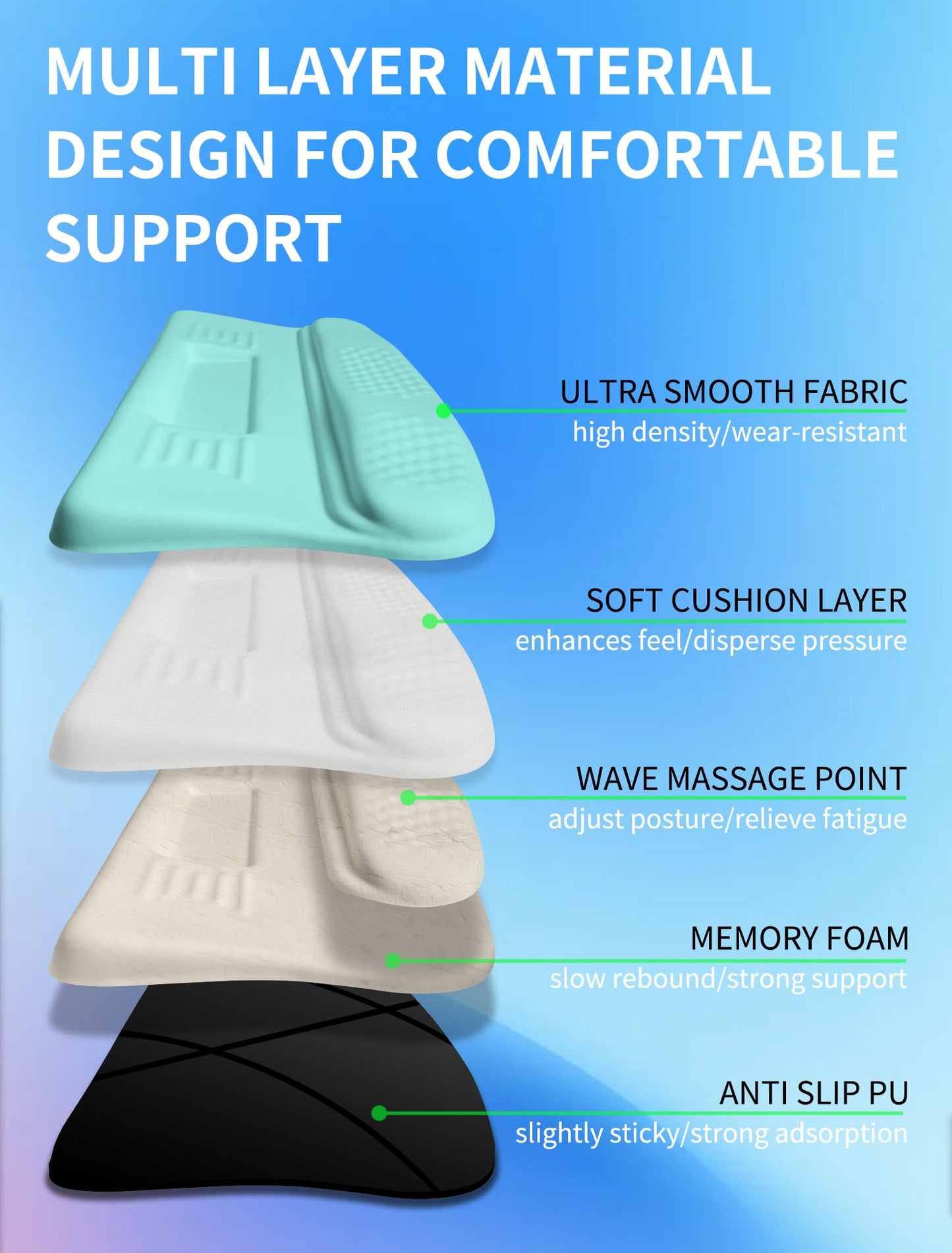 Ergonomic Wave Wrist Rest with Keyboard Stand