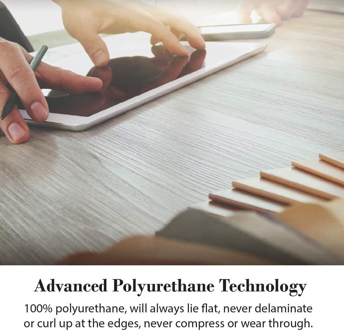 Premium Anti Fatigue Standing Desk Mat