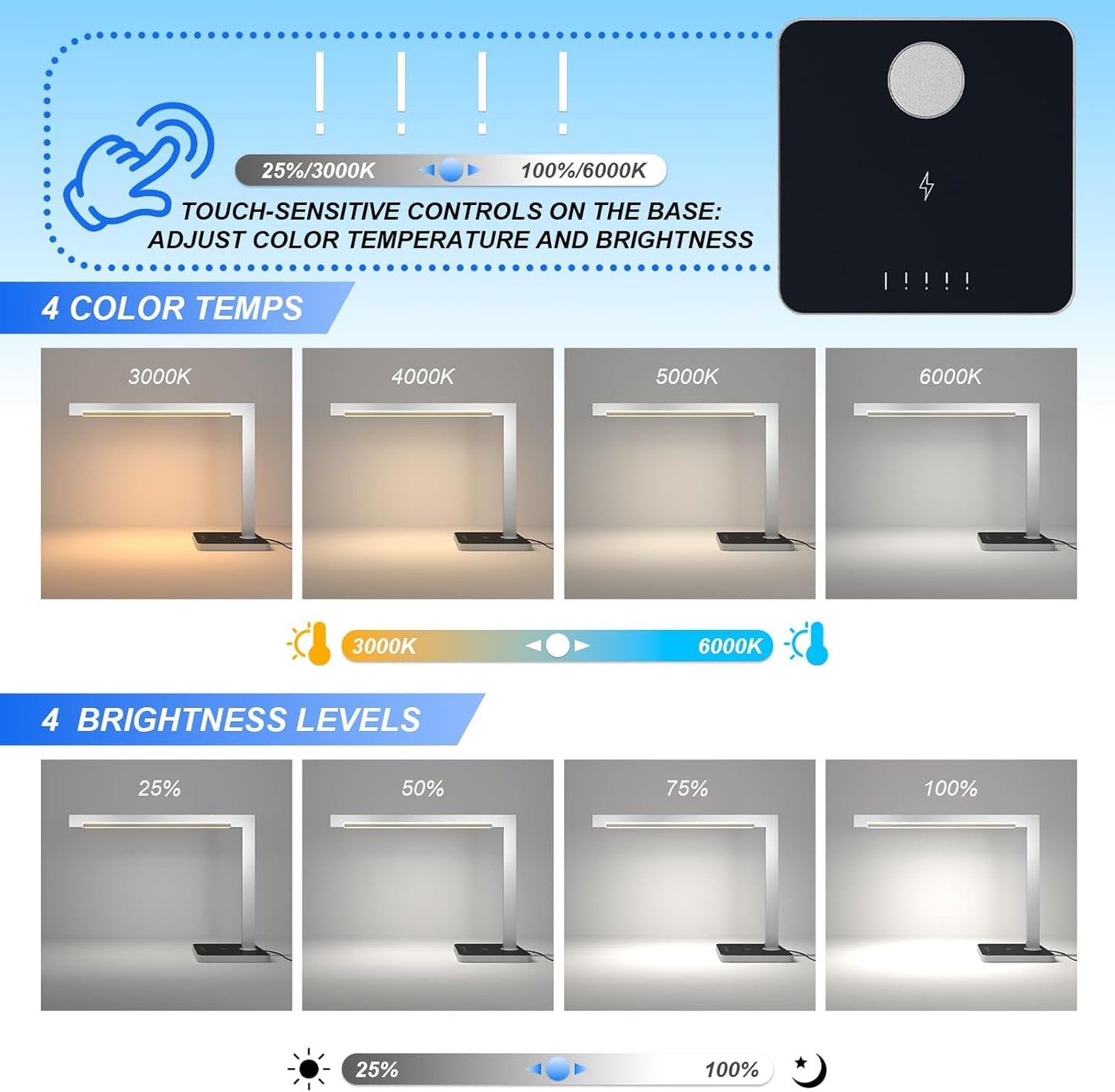Aluminum LED Desk Lamp for Home Office Workspace