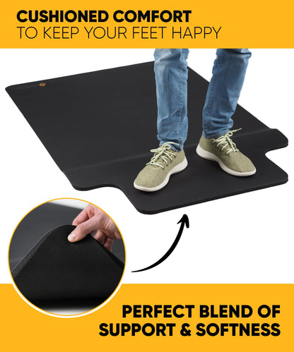 Anti Fatigue Standing Desk Mat with Chair Mat
