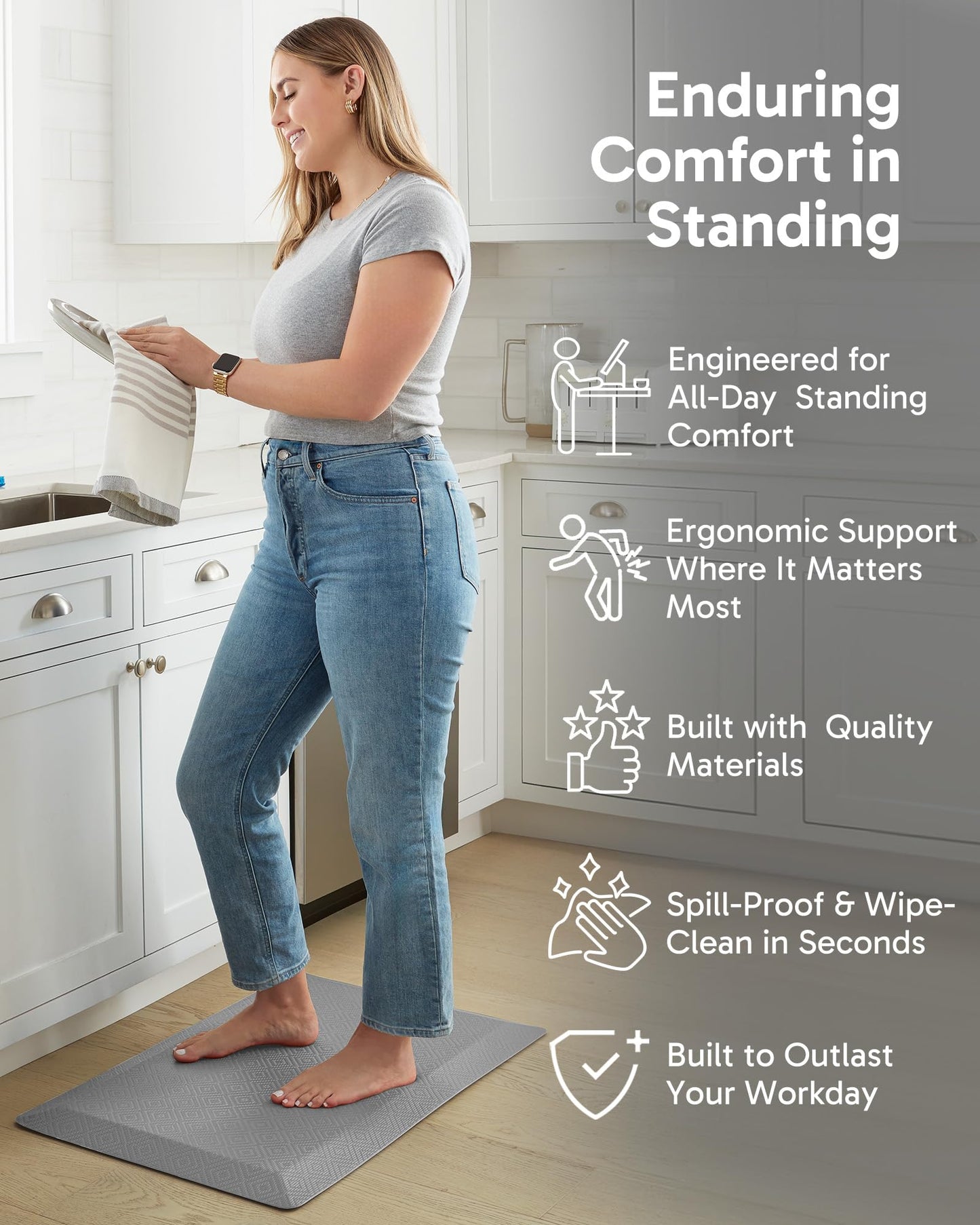 Waterproof Anti Fatigue Kitchen and Office Mat