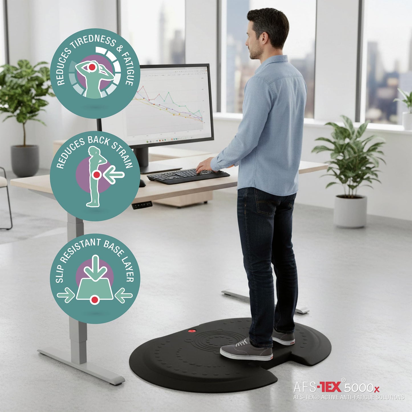 Anti Fatigue Standing Desk Mat for Office