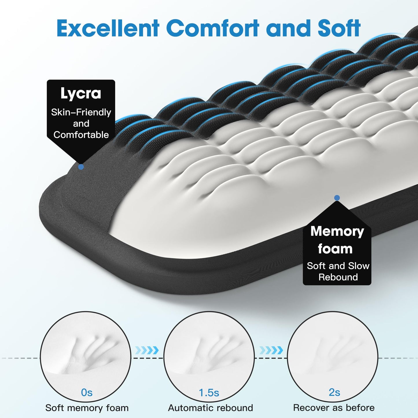 MEKASS Ergonomic Wrist Rest for Keyboard and Mouse