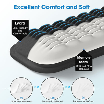 MEKASS Ergonomic Wrist Rest for Keyboard and Mouse