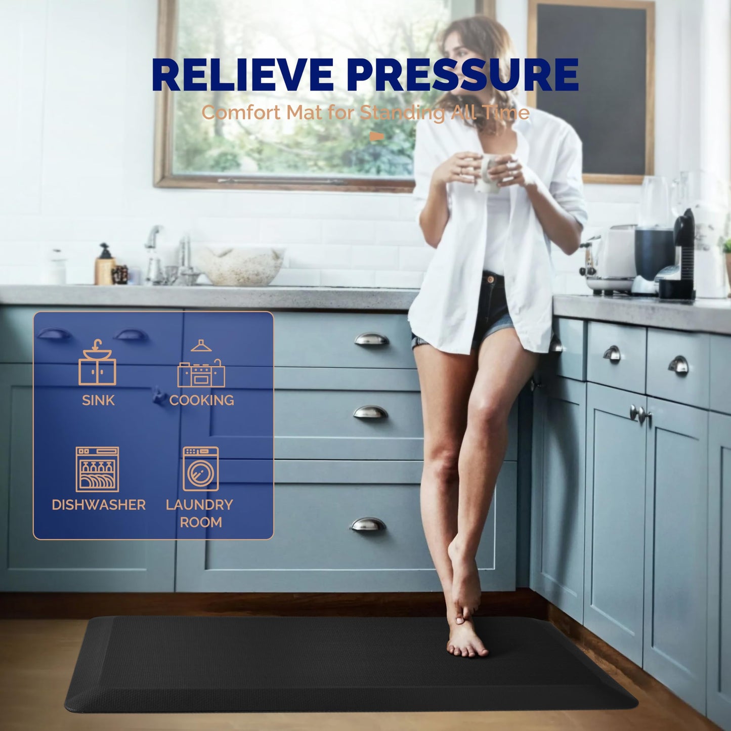 Ergonomic Anti Fatigue Standing Desk Mat
