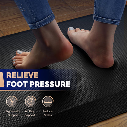 Ergonomic Anti Fatigue Standing Desk Mat